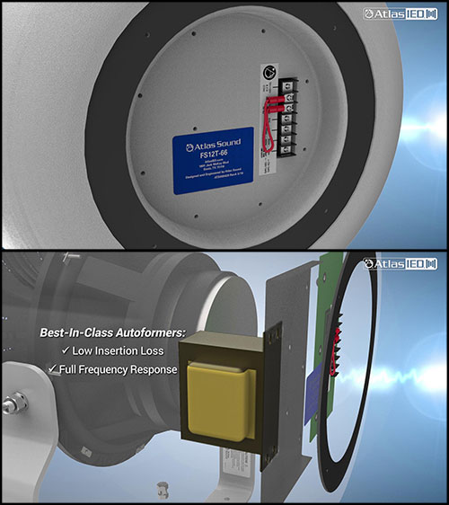 Best-in-Class Autoformer
